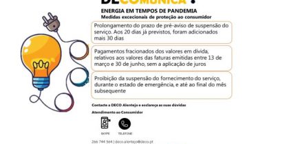 Recomendações da DECO. Energia em tempos de pandemia